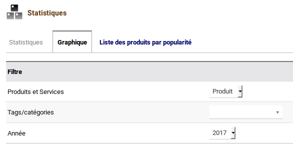 Nouveau filtre stat produit Dolibarr 6.0