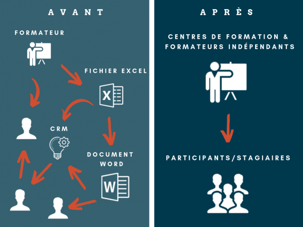 infographie-agefodd