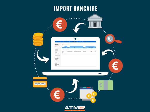 import-bancaire