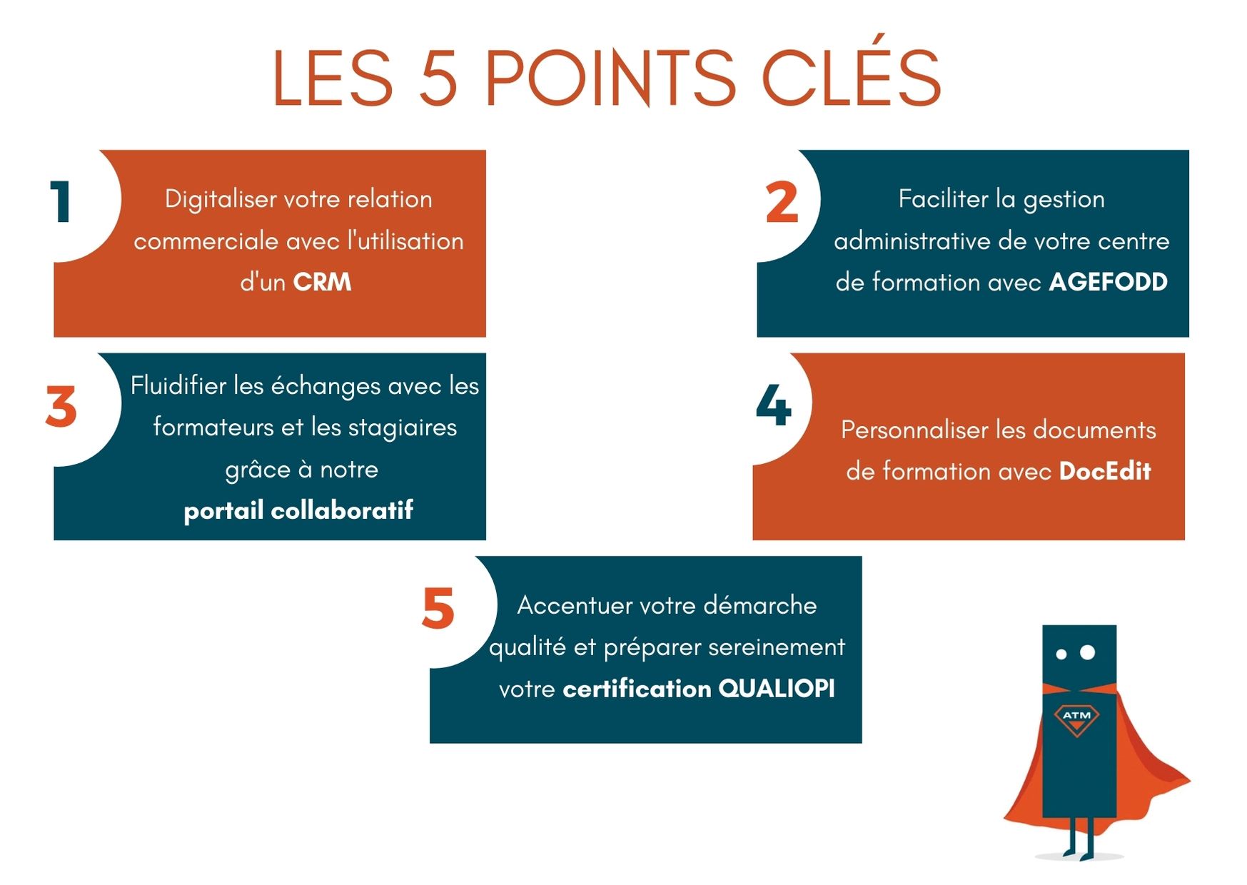 Les 5 points clés