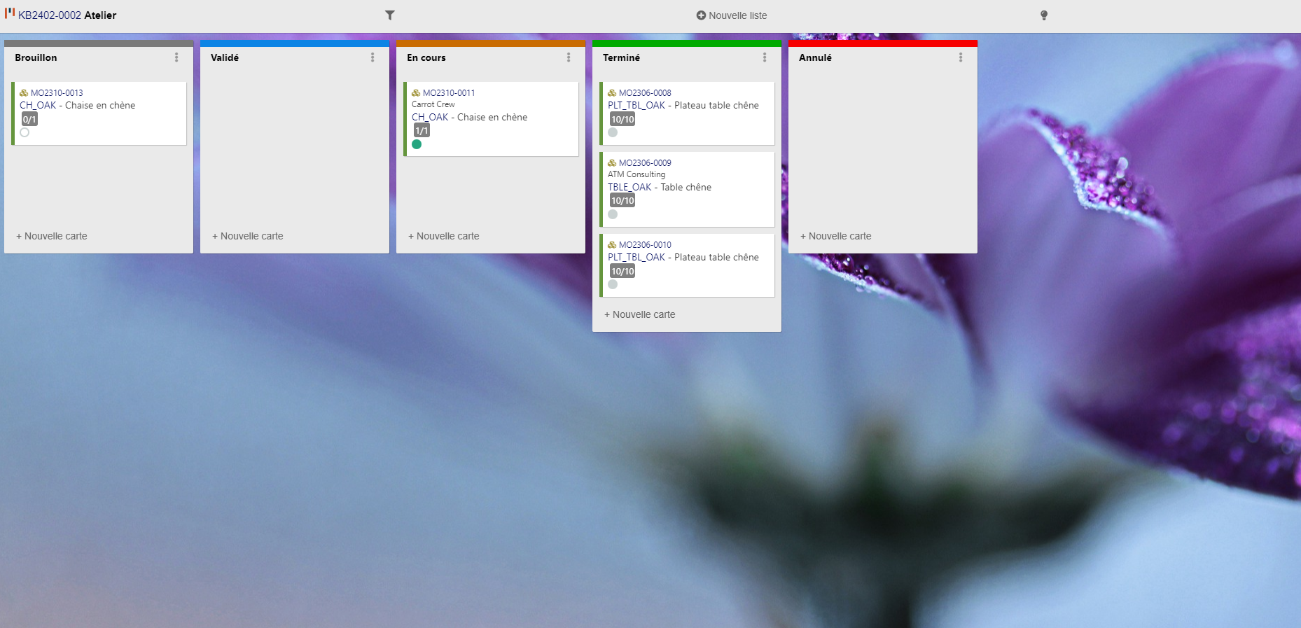 La vue Kanban atelier