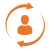 CRM open source