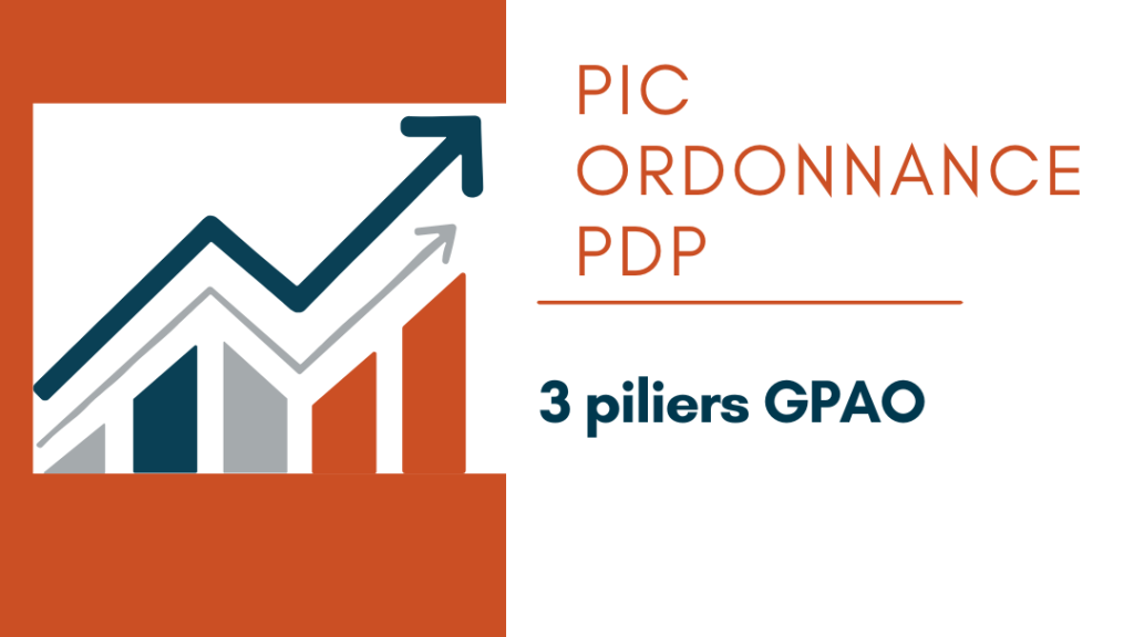 dolibarr gpao