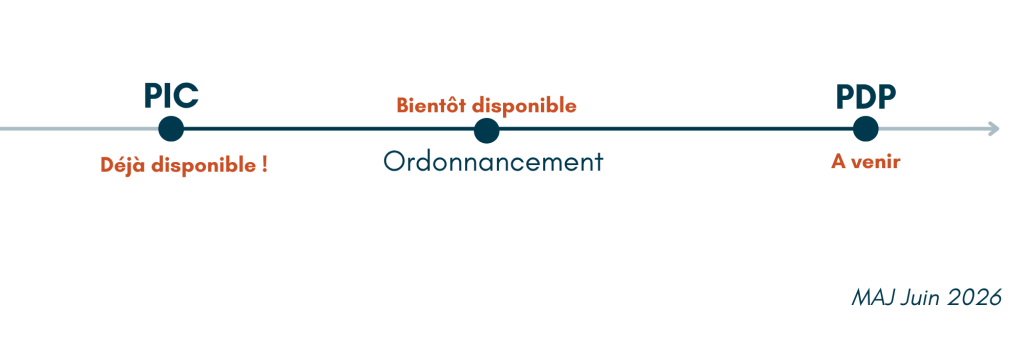 ordonnancement dans dolibarr